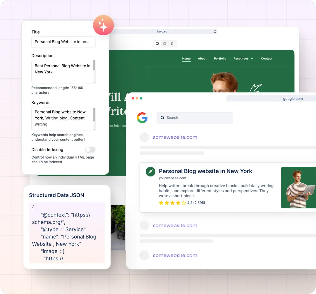 AI SEO Tools