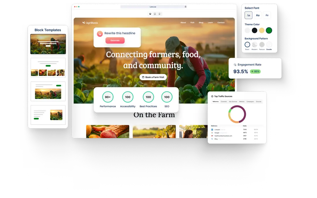 A Organic Products website built with HeyLevo