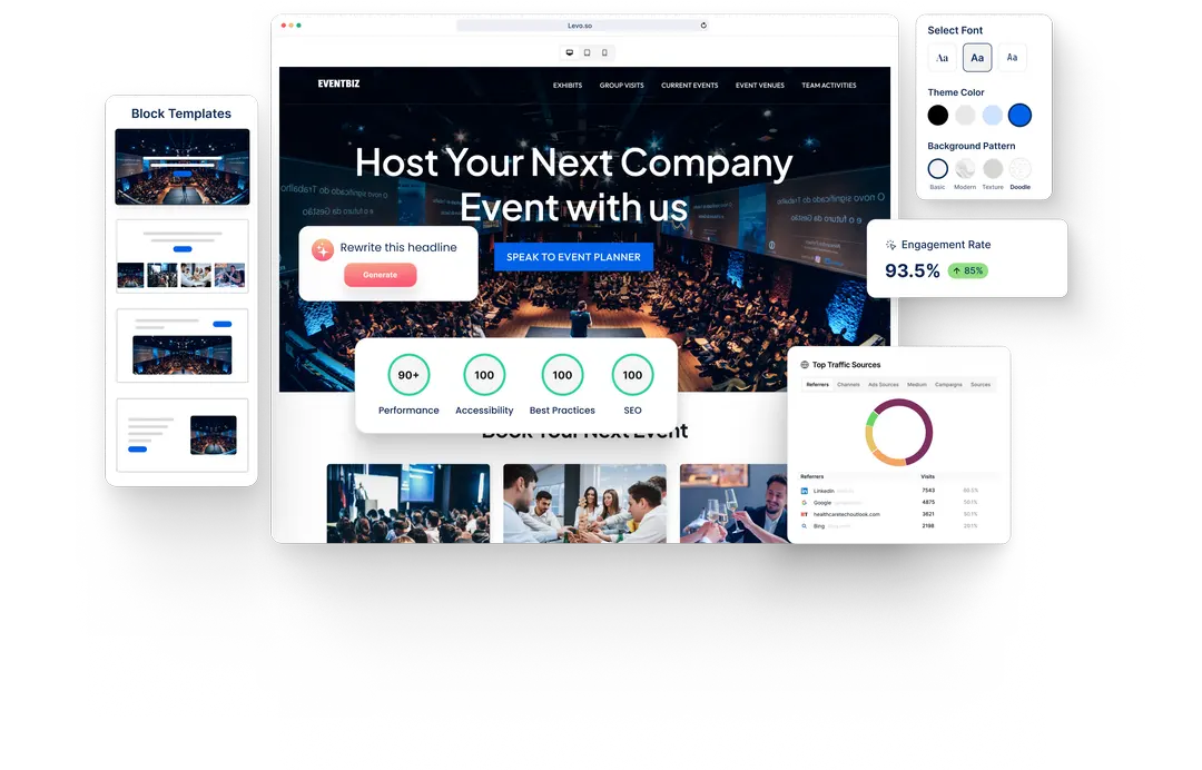 A Event Marketing Company website built with HeyLevo
