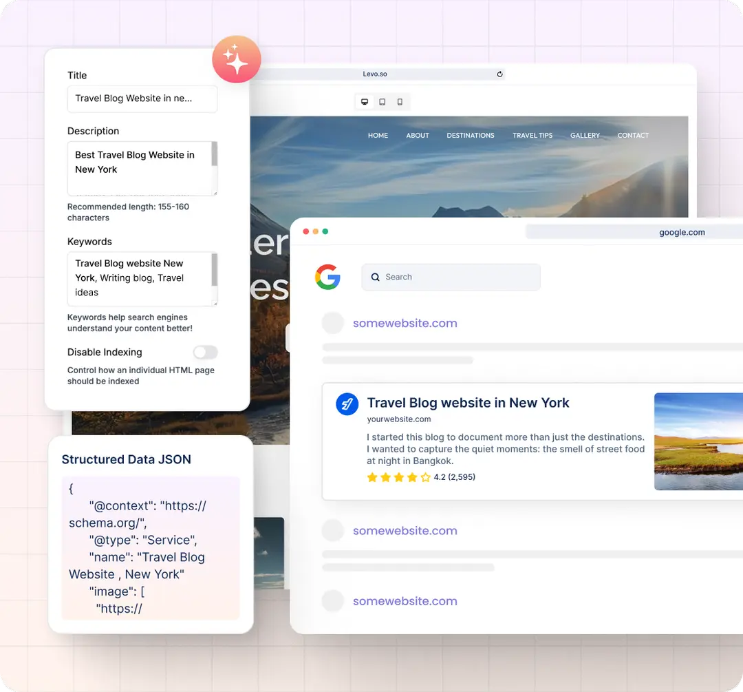 AI SEO Tools
