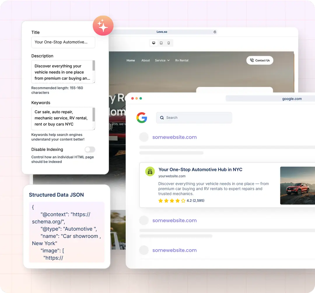 AI SEO Tools