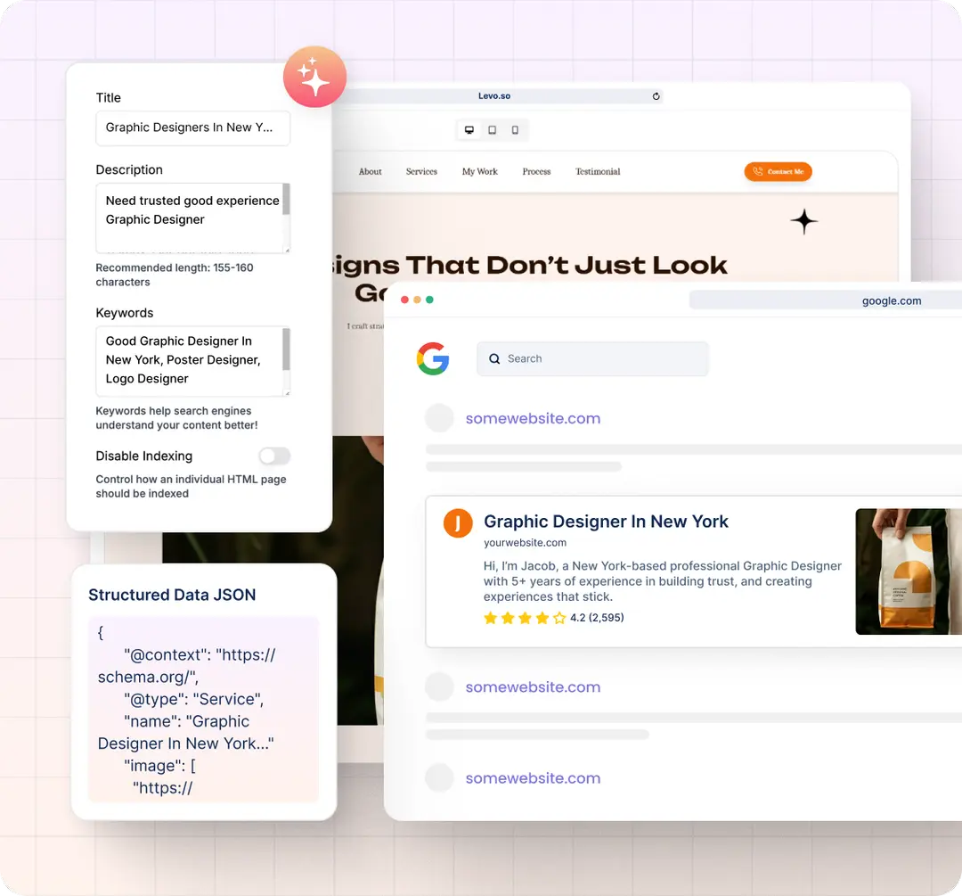 AI SEO Tools