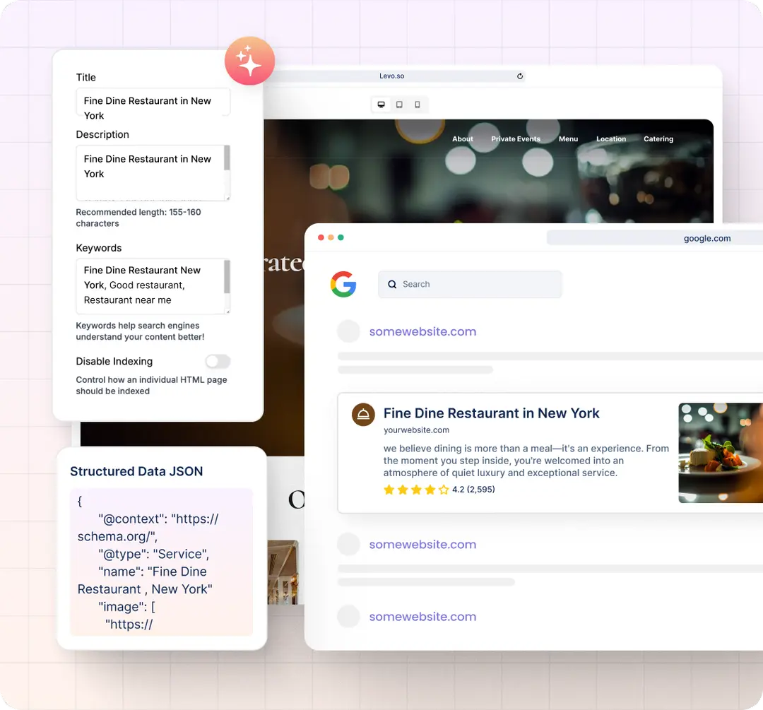 AI SEO Tools