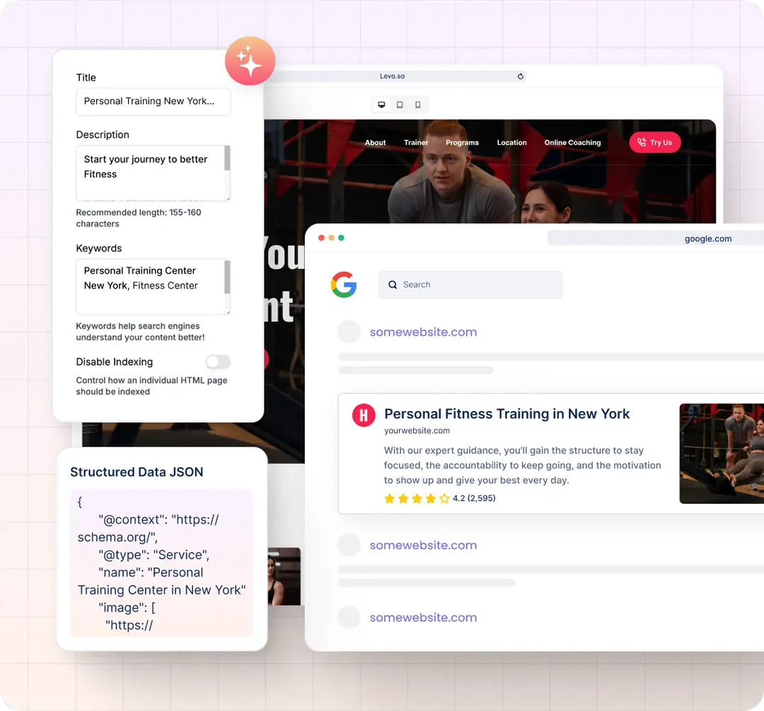 AI SEO Tools