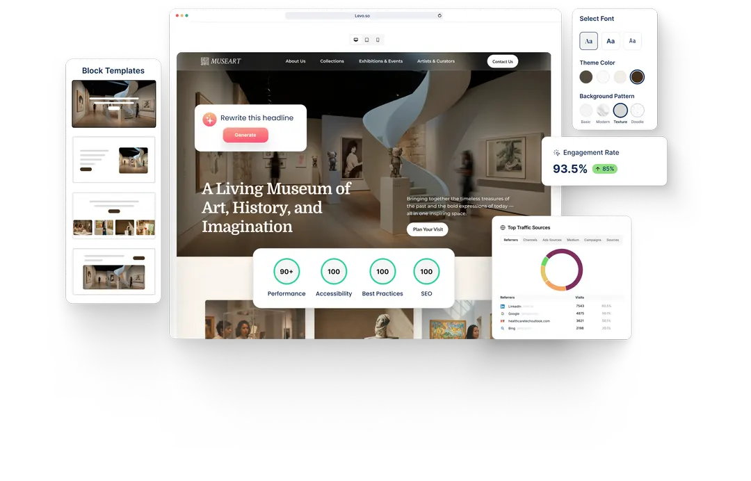 A Museum website built with HeyLevo