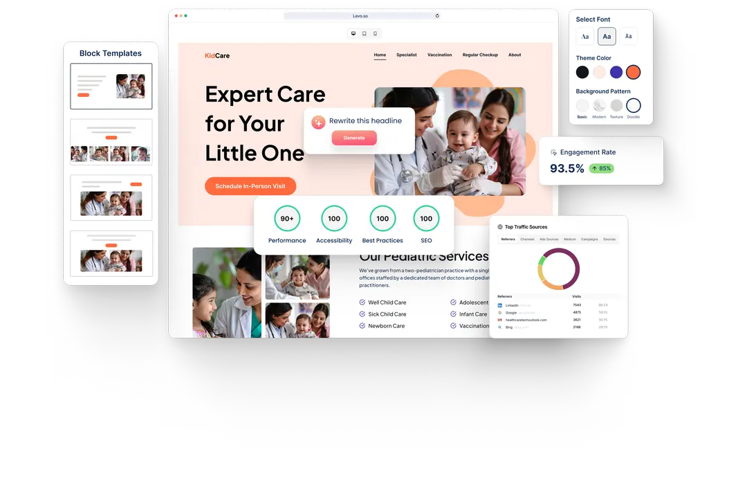 A Daycare website built with HeyLevo