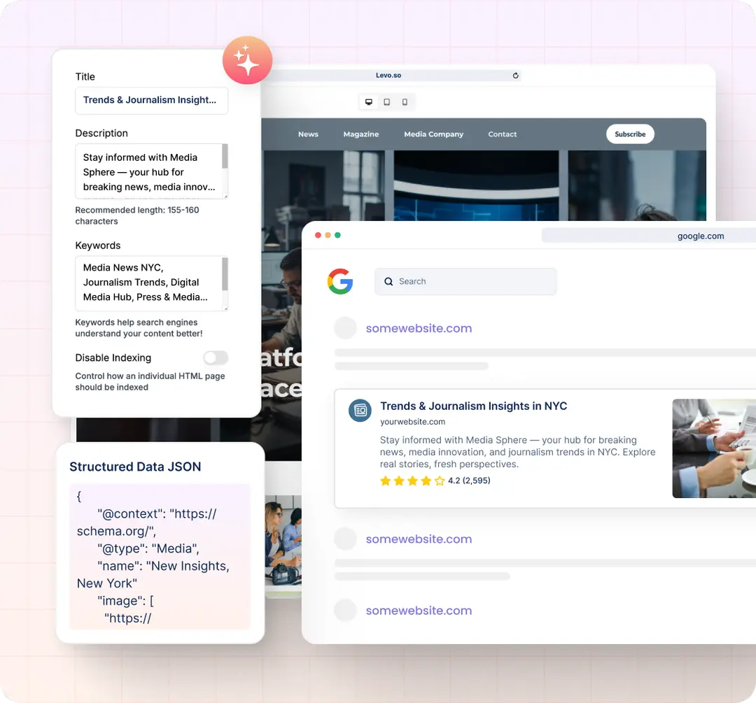 AI SEO Tools