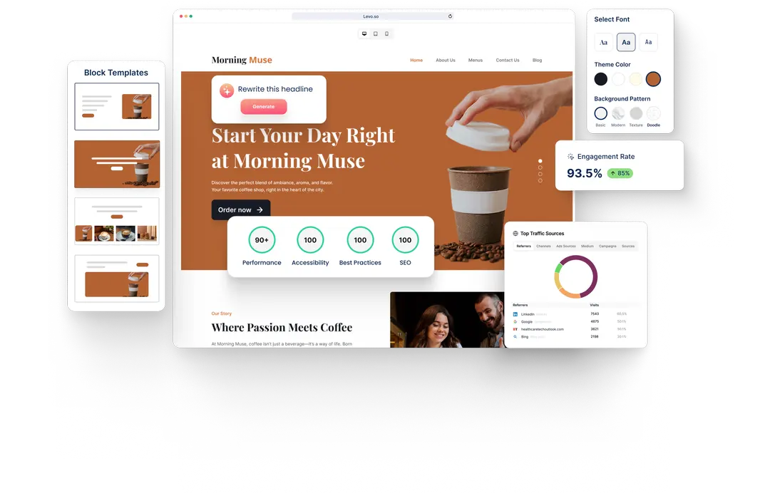 A Cafe website built with HeyLevo