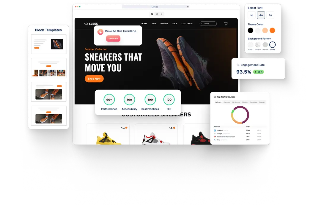 A Electronics Stores website built with HeyLevo
