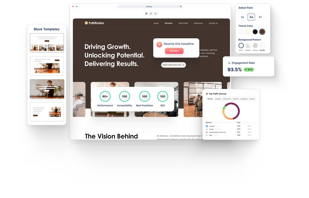 A Business Consultant website built with HeyLevo