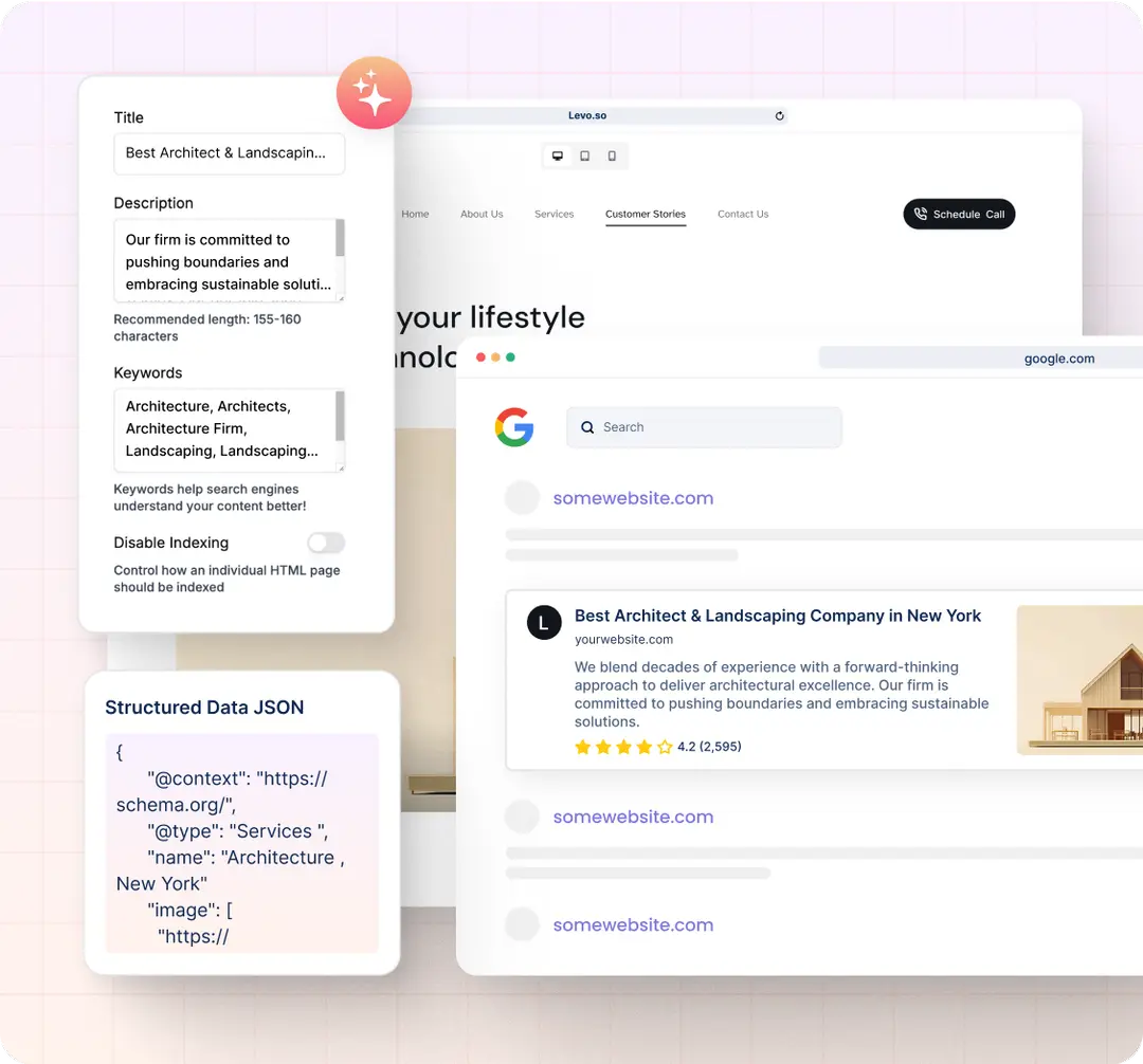 AI SEO Tools