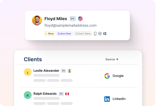 Convert Interested Clients