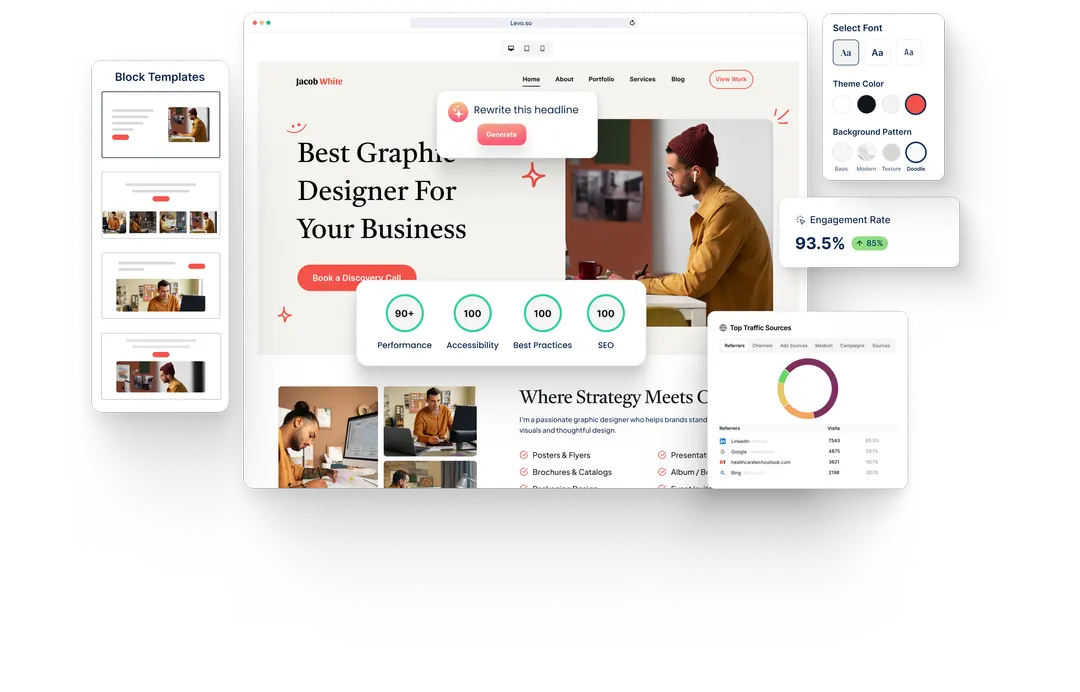 A Graphic Design website built with HeyLevo