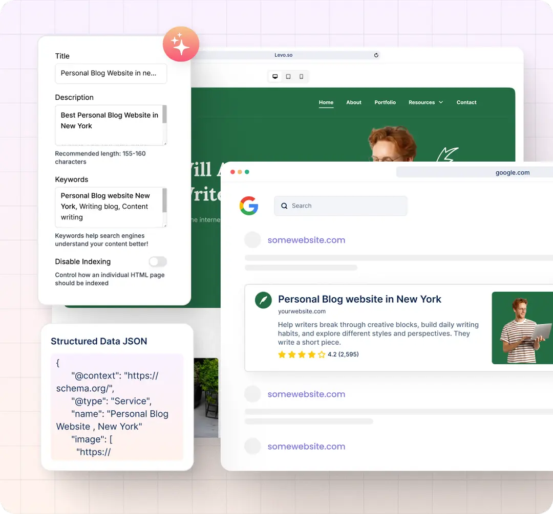 AI SEO Tools