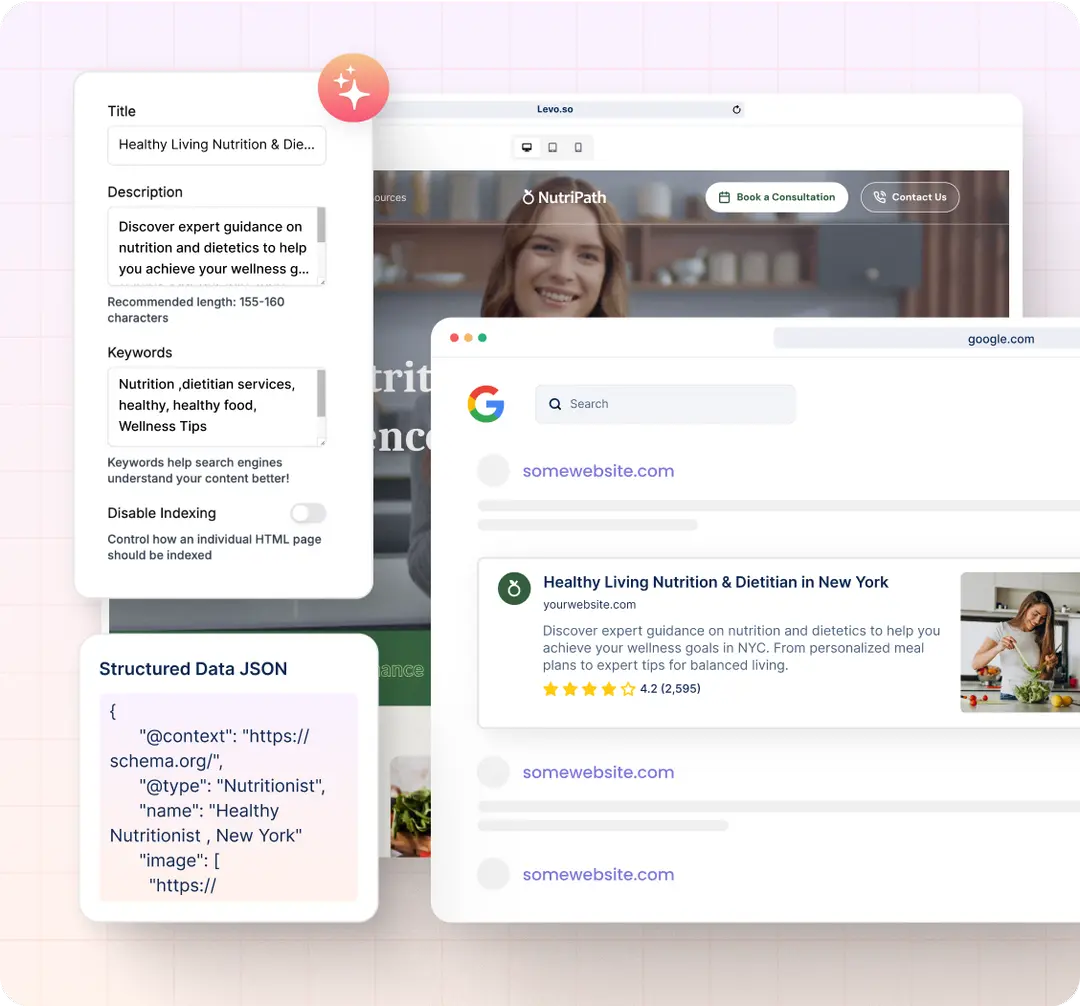 AI SEO Tools