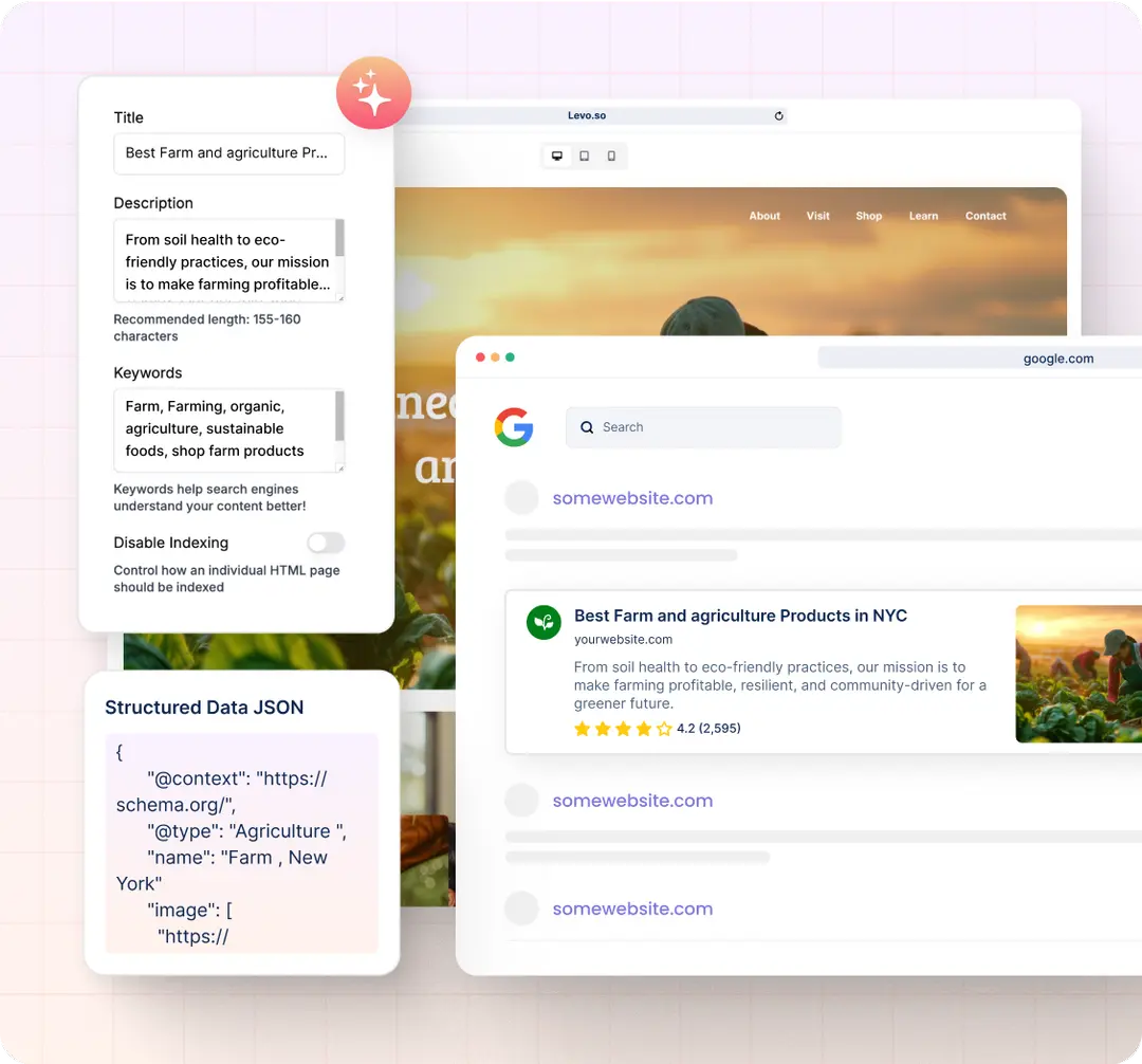 AI SEO Tools