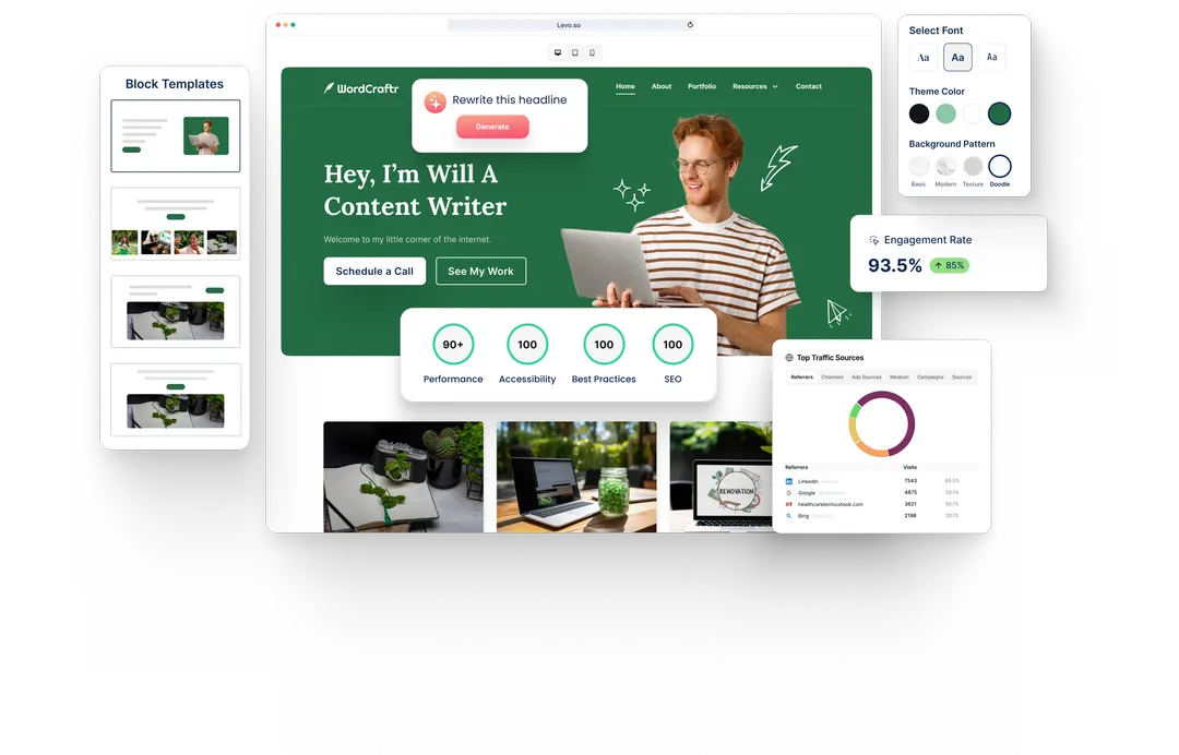 A Personal Blogs website built with HeyLevo
