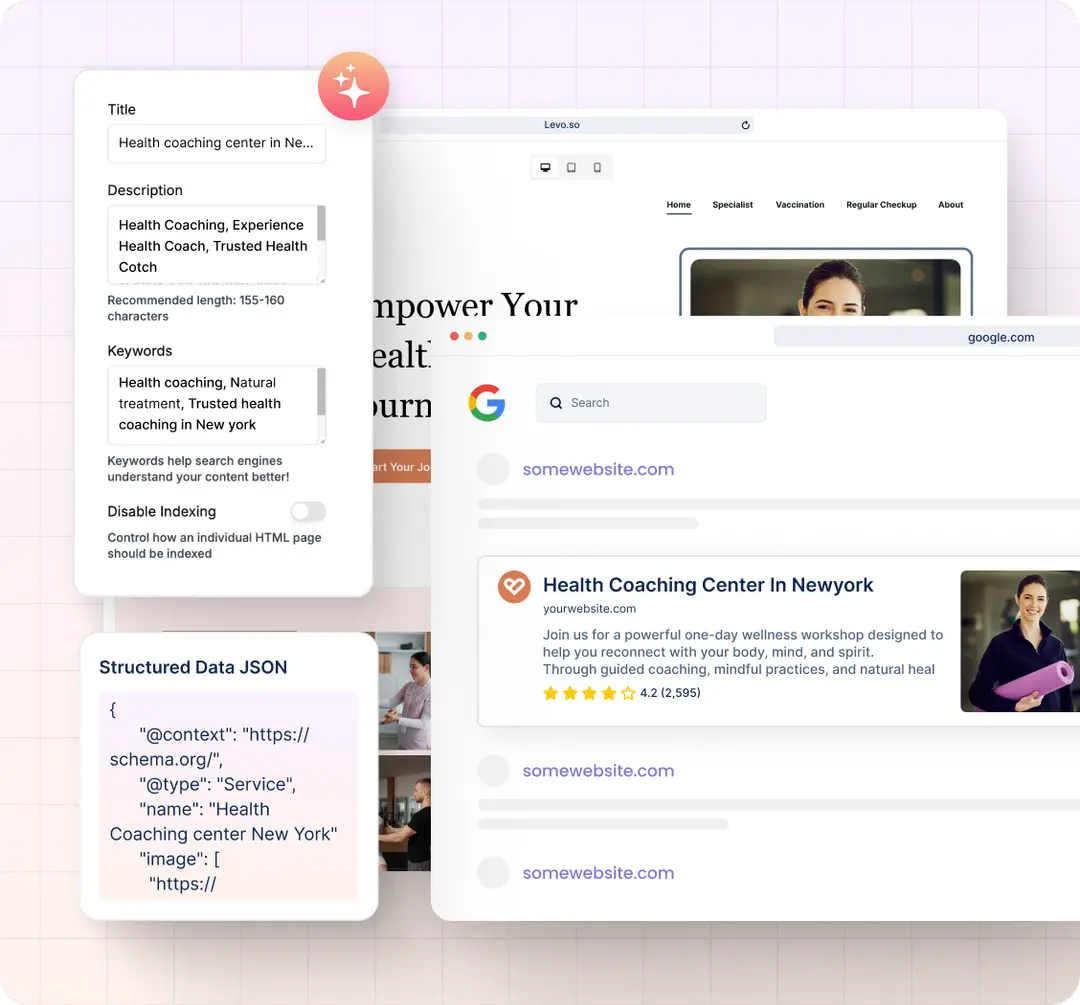 AI SEO Tools