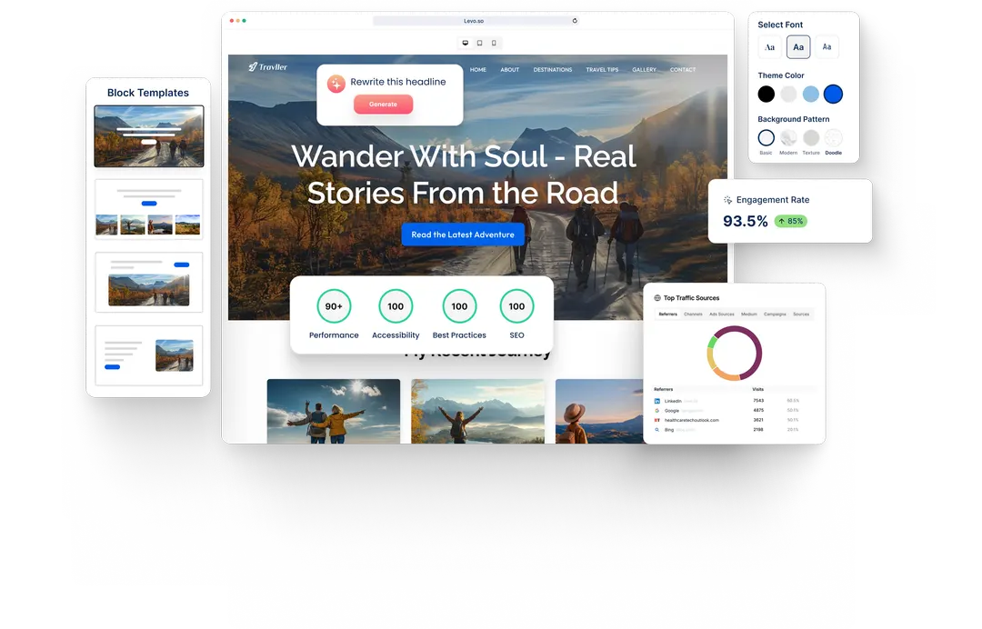 A Travel Blogs website built with HeyLevo