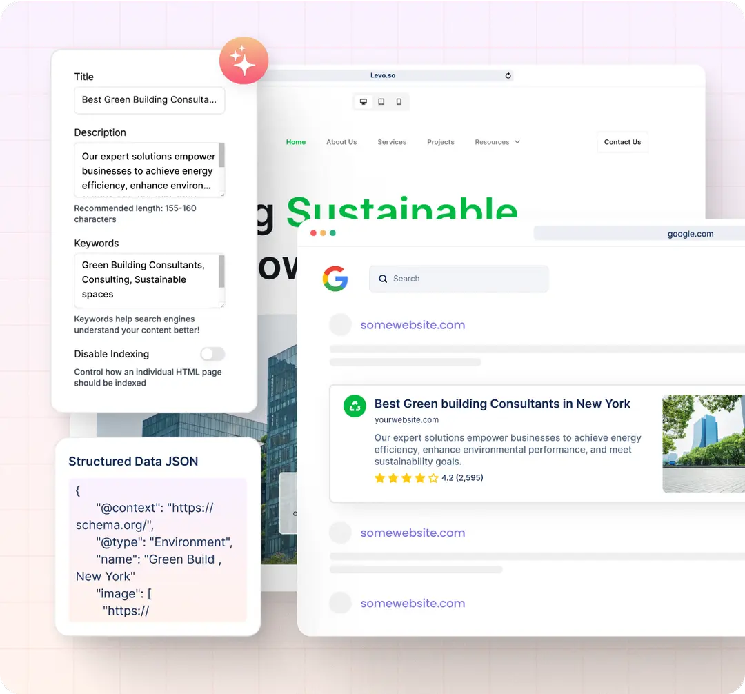 AI SEO Tools