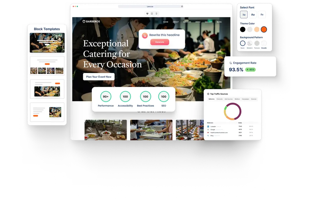 A Business website built with HeyLevo
