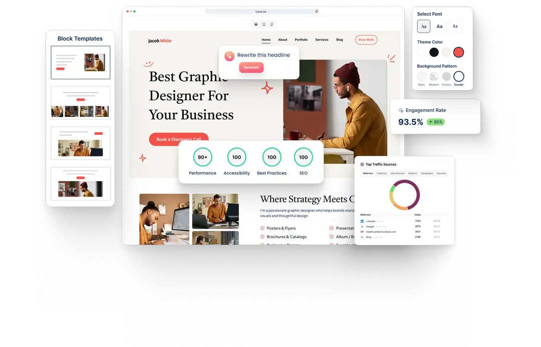 A Graphic Design Portfolios website built with HeyLevo