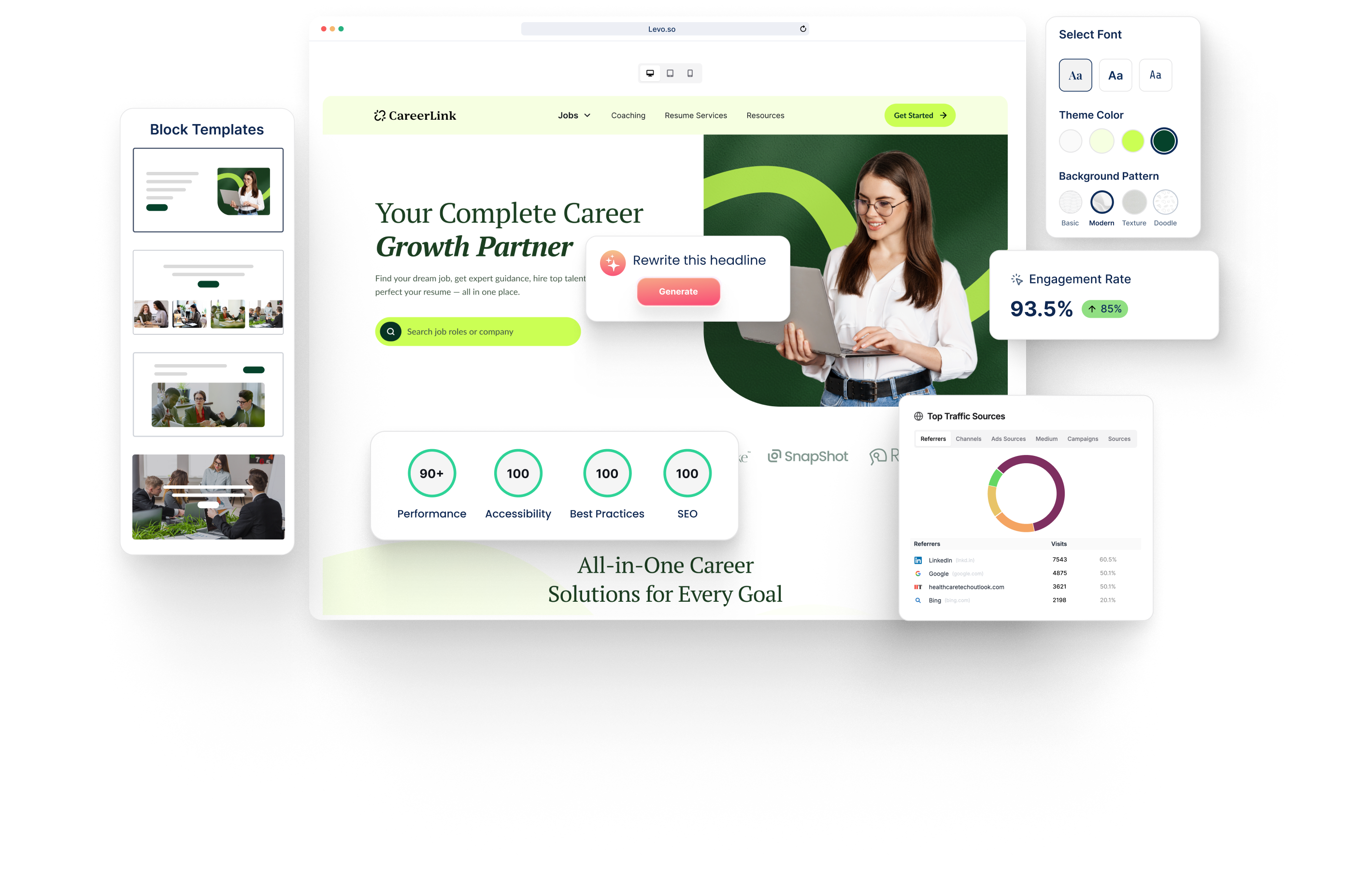 Woman photographer website builder with AI headline tool and SEO performance dashboard