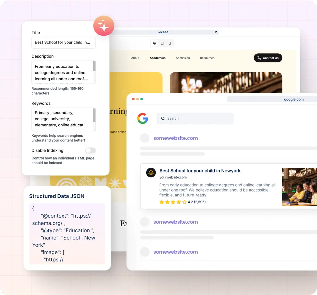 AI SEO Tools