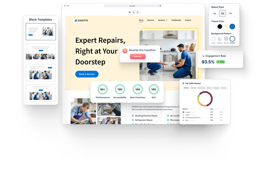 A Plumber website built with HeyLevo