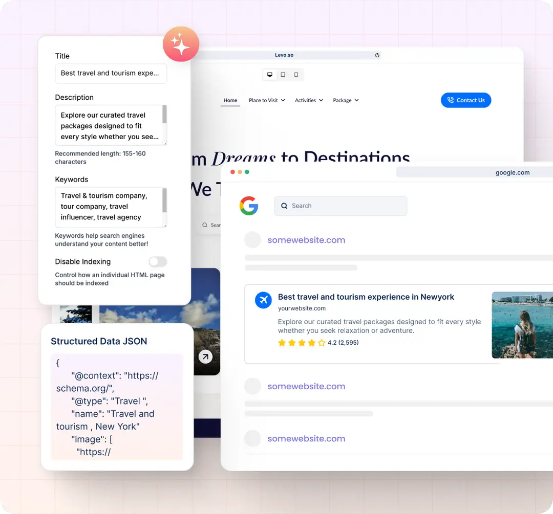 AI SEO Tools