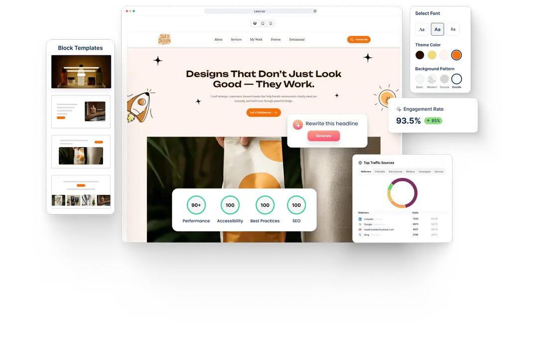 A Graphic Designer website built with HeyLevo