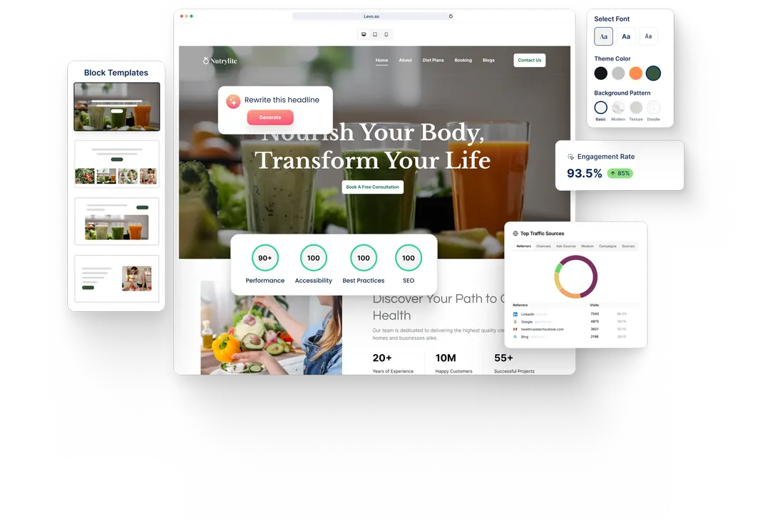 A Nutrition and Dietetics website built with HeyLevo
