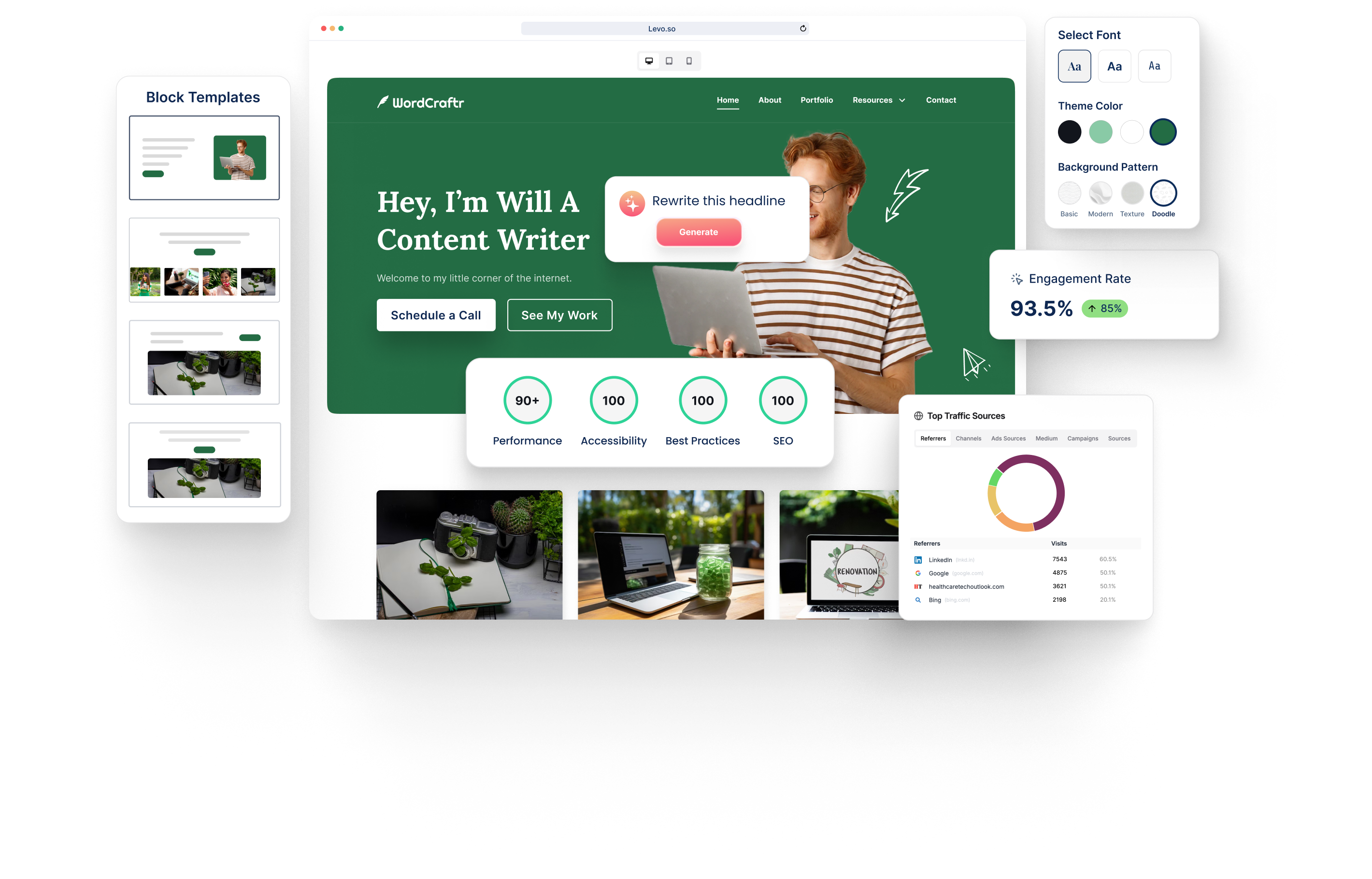 Woman photographer website builder with AI headline tool and SEO performance dashboard