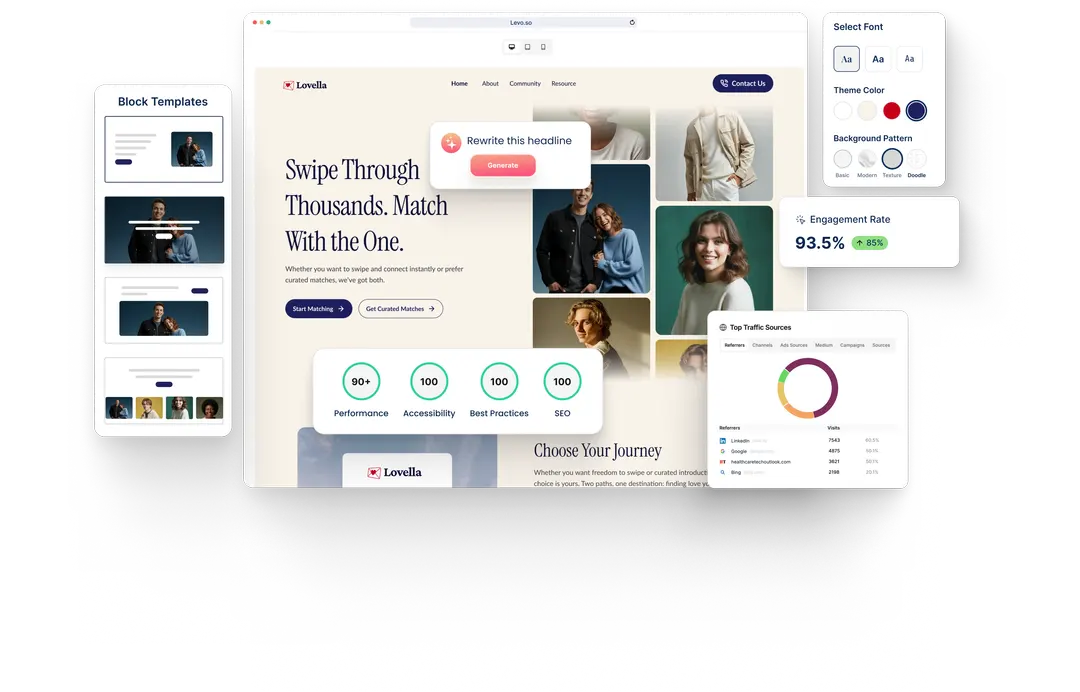 A Dating Service website built with HeyLevo