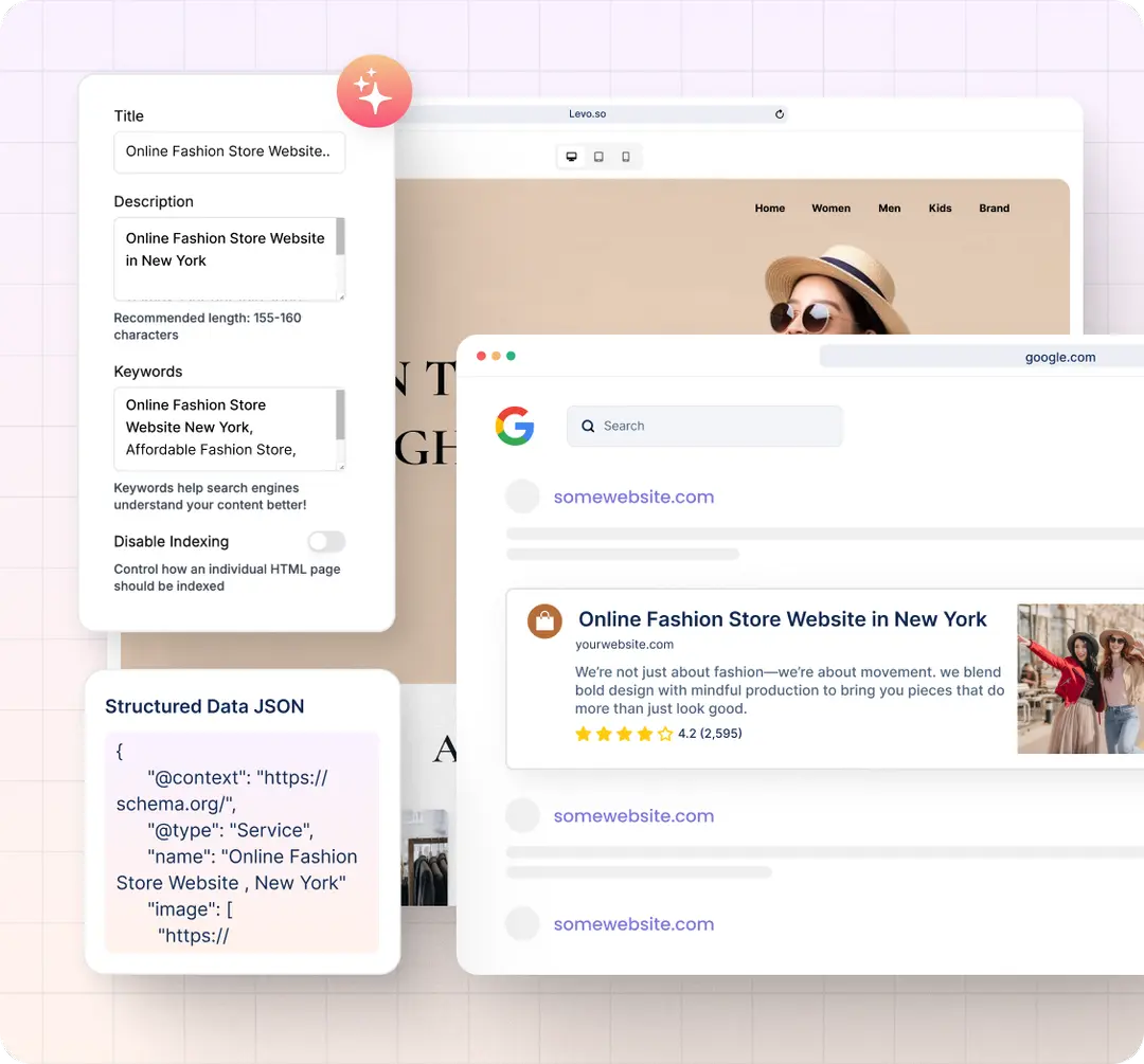 AI SEO Tools