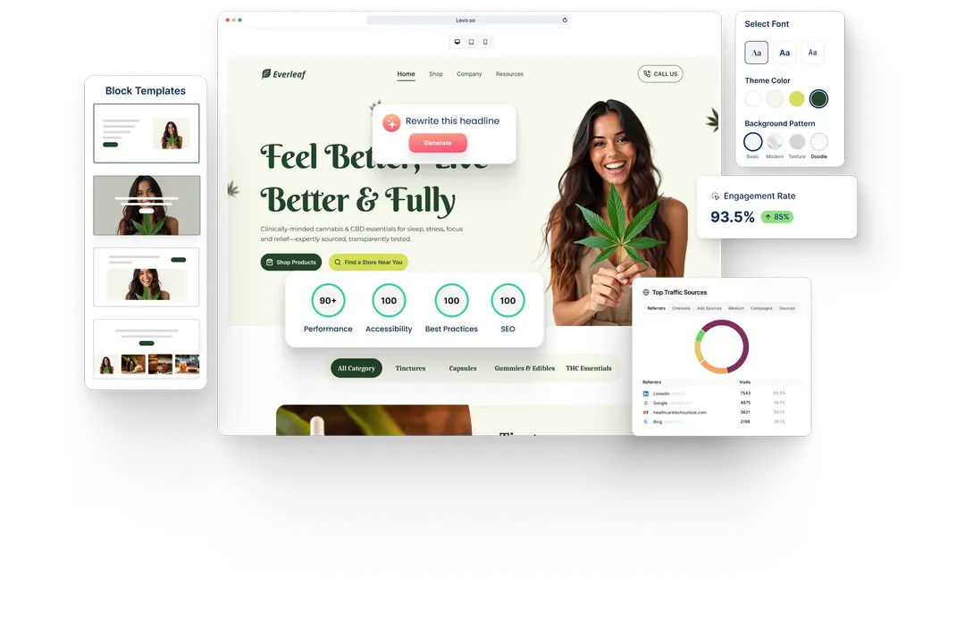 A Cannabis Dispensary website built with HeyLevo