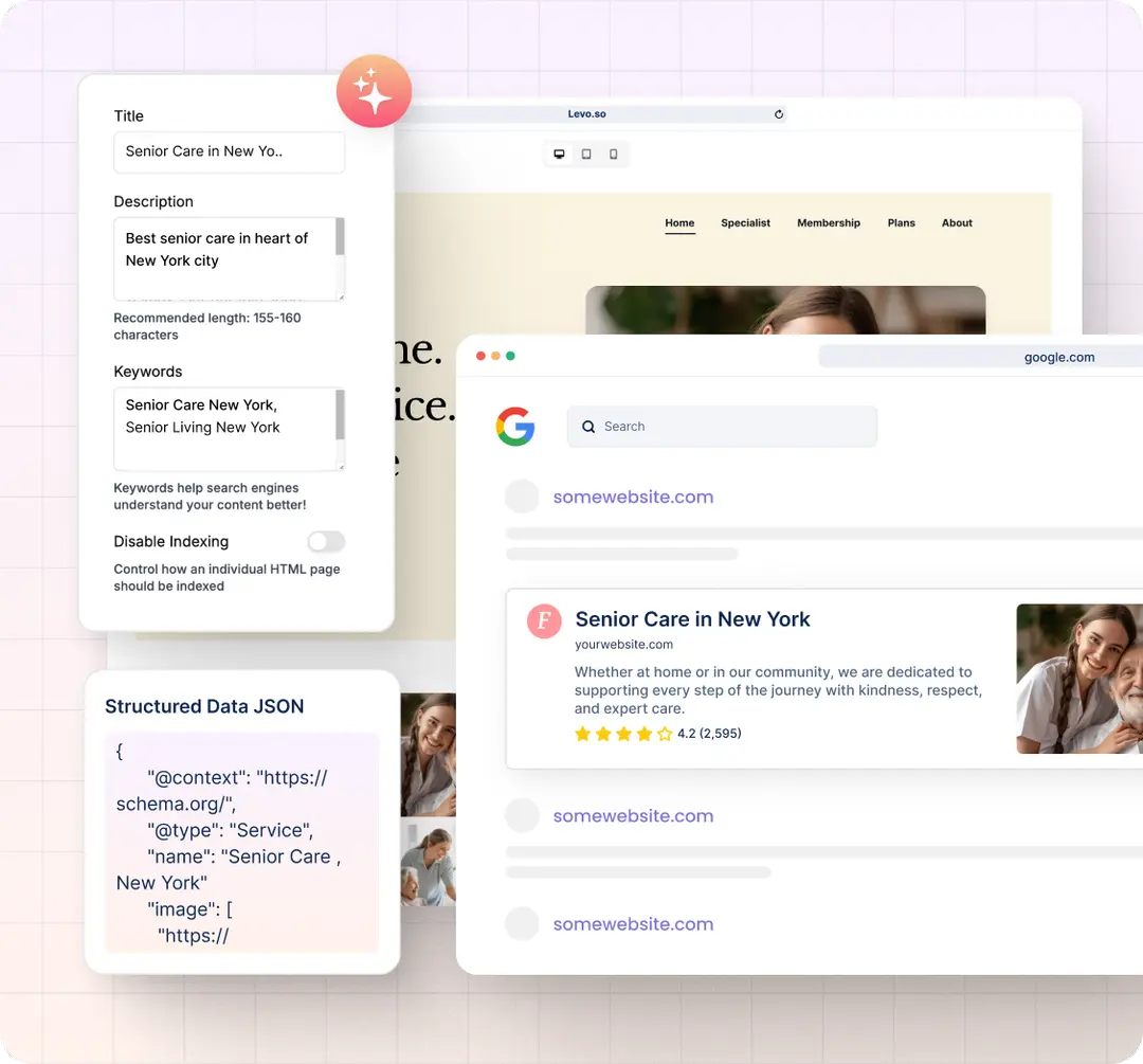 AI SEO Tools