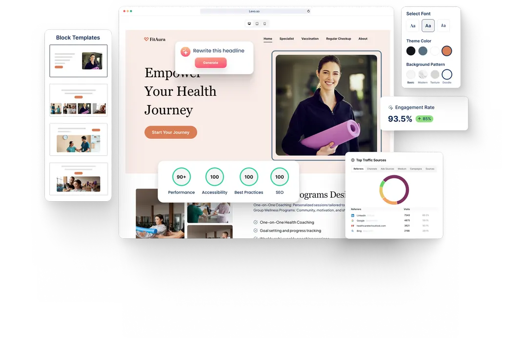 A Dental Laboratories website built with HeyLevo