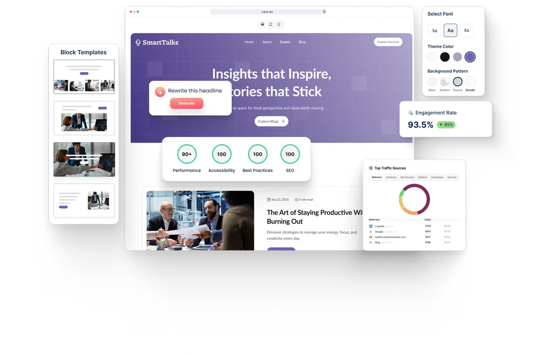 A Tech Blog website built with HeyLevo