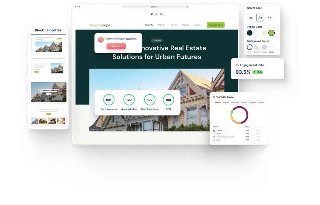 A Motels website built with HeyLevo