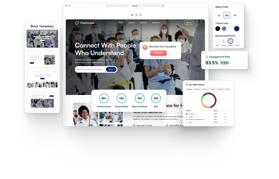 A Health Forum website built with HeyLevo