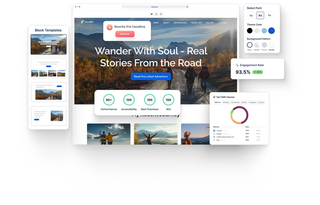 A Travel Influencer website built with HeyLevo