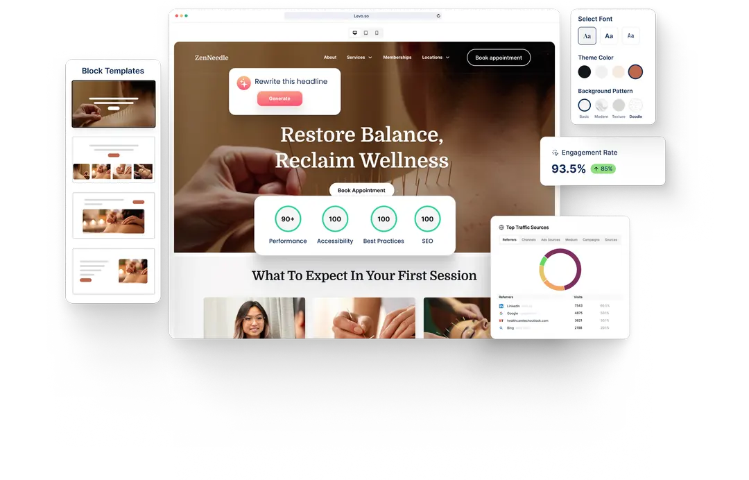 A Acupuncture website built with HeyLevo