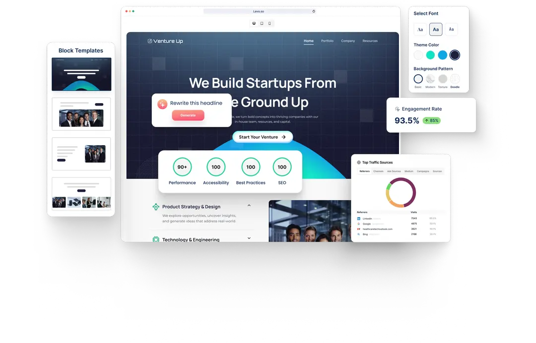 A E-Commerce Managers website built with HeyLevo