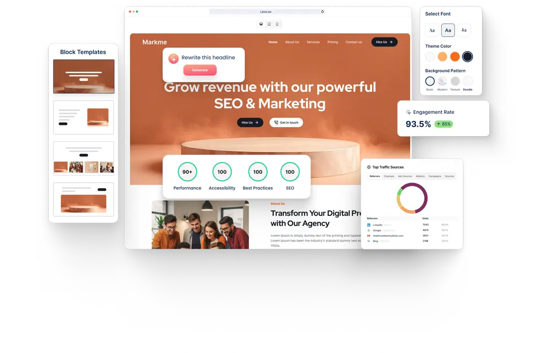A Advertising Agency website built with HeyLevo