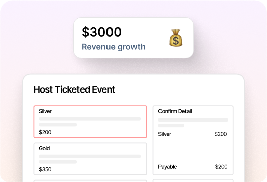 Community-driven Growth