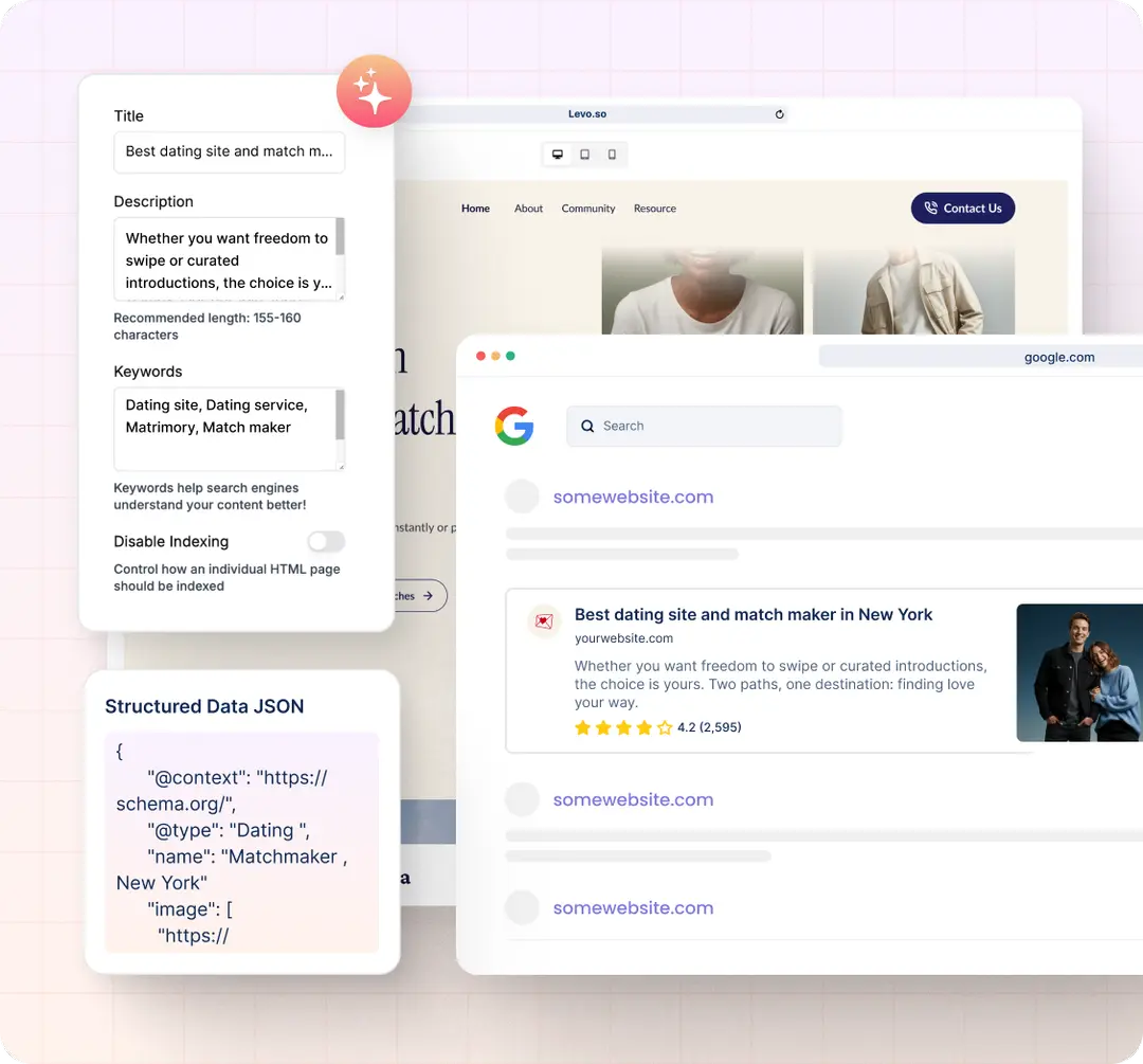AI SEO Tools
