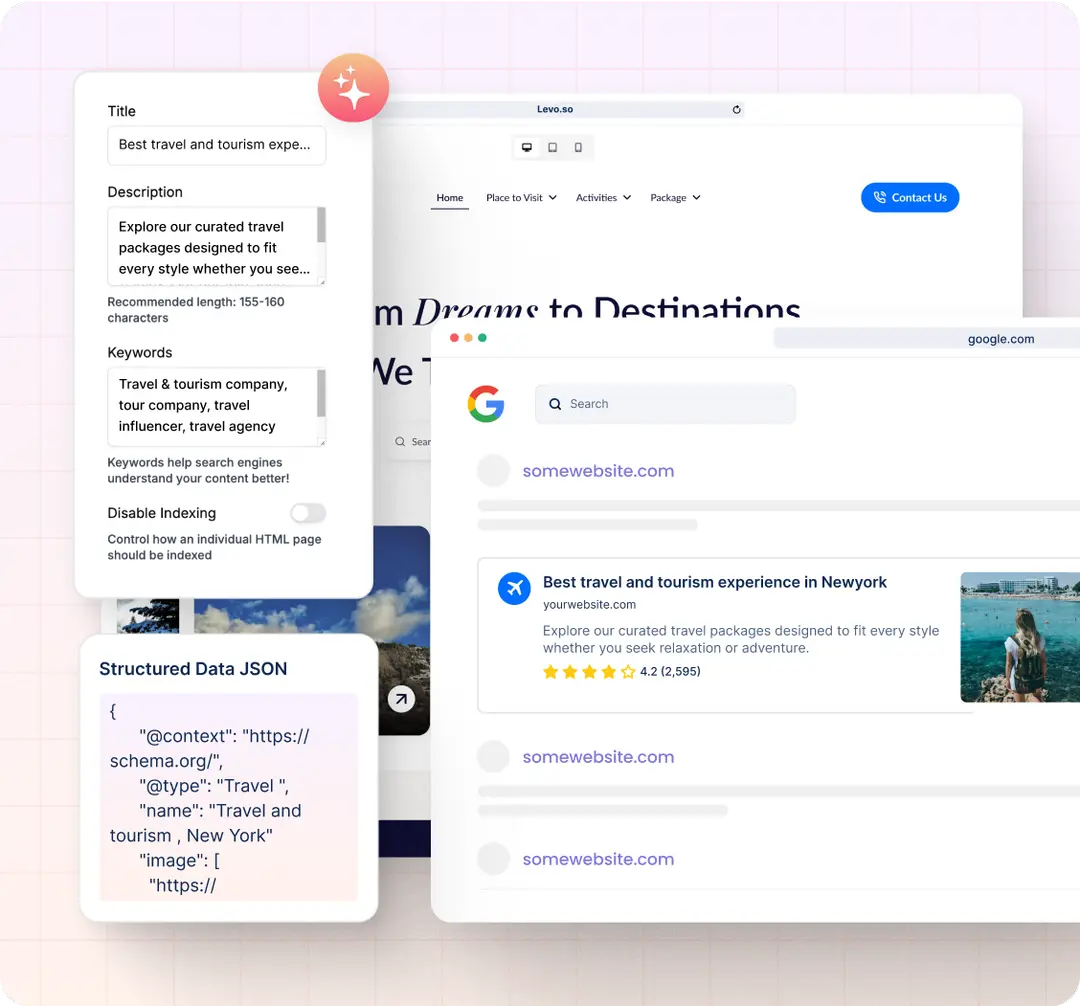 AI SEO Tools