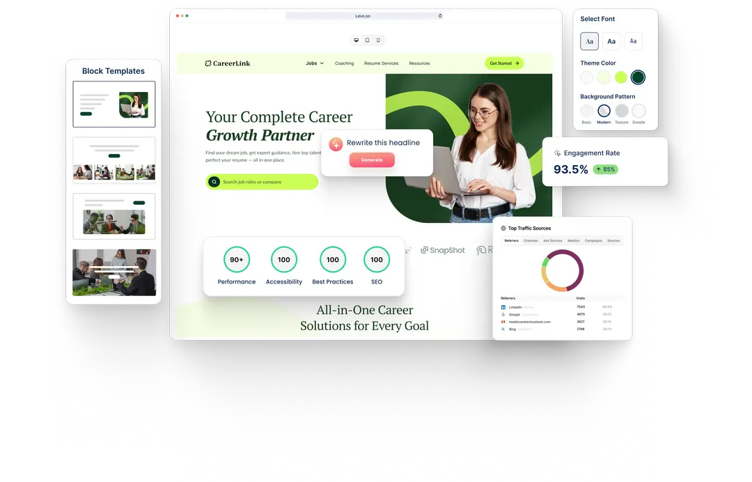 A HR Agency website built with HeyLevo