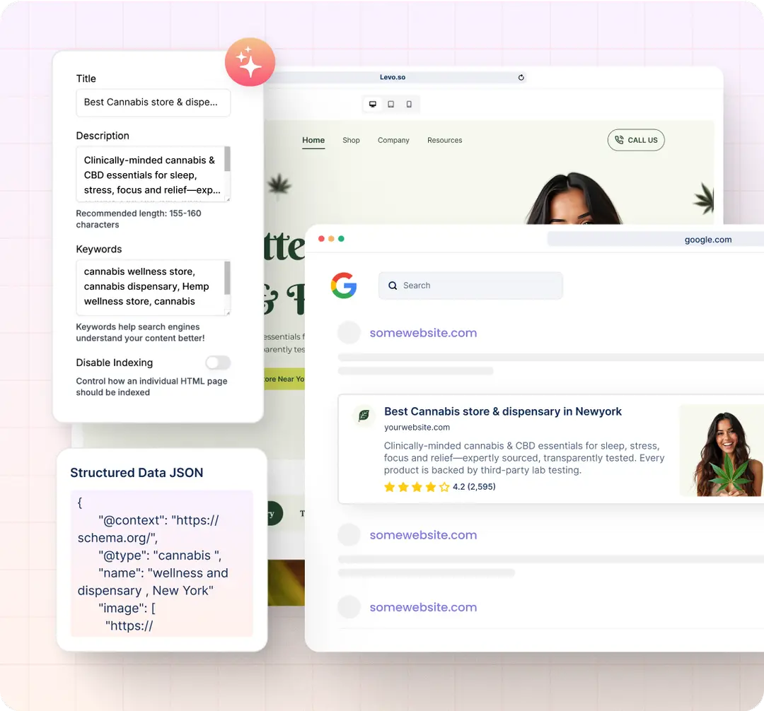 AI SEO Tools